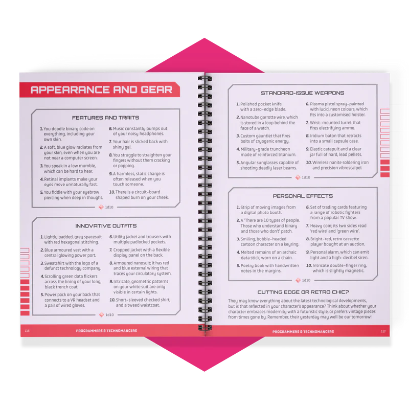 Roll & Play Sci-Fi Character Kit