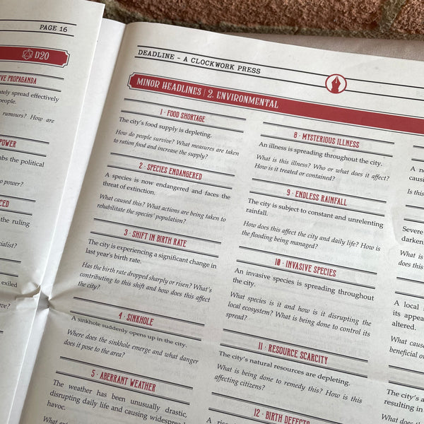 Deadline: A News-Chronicling and Map-Making TTRPG
