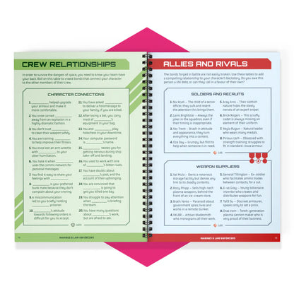 Roll & Play Sci-Fi Character Kit