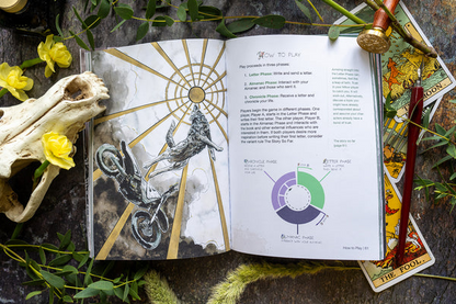 The Almanac of Sanguine Paths