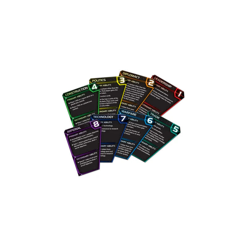 Twilight Imperium: 4th Edition